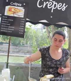 Prices for street food in Paris, Pancakes on the street